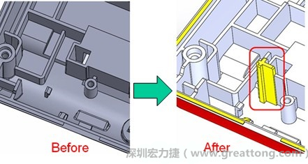 既然知道可能的問(wèn)題出在電路板變形量過(guò)大，于是在電路板上黏貼應(yīng)力計(jì)(Stress Gauge)然后先量測(cè)未改善前的應(yīng)力數(shù)據(jù)。改善方法是在BGA的附近新增機(jī)溝肋柱(rib)來(lái)頂住電路板以降低電路板在落下時(shí)的變形量。