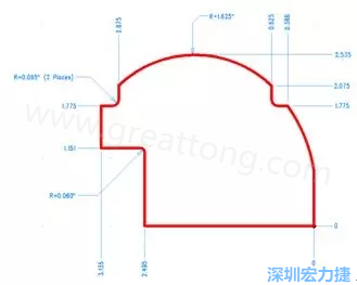 由于電路板中存在弧度和半徑，因此即使電路板外形并不復(fù)雜，重建時間也可能比預(yù)期時間要長