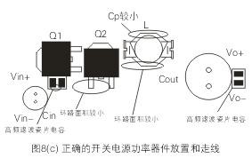 一個比較好的電源功率電路PCB走線