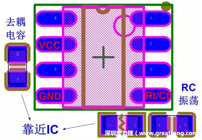 盡量減少和縮短各元器件之間的引線和連接；振蕩電路，濾波去耦電容要緊靠近IC，地線要短