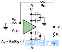 圖3. 典型的運算放大器電路，(a)原設計圖 