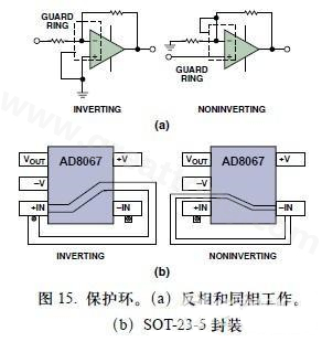 圖15. 保護環。(a)反相和同相工作。(b)SOT-23-5封裝