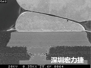 圖6：這種扇出方法避免使用高階技術，而且不會影響訊號完整性。BGA接腳分成內部接腳和外部接腳兩部份。