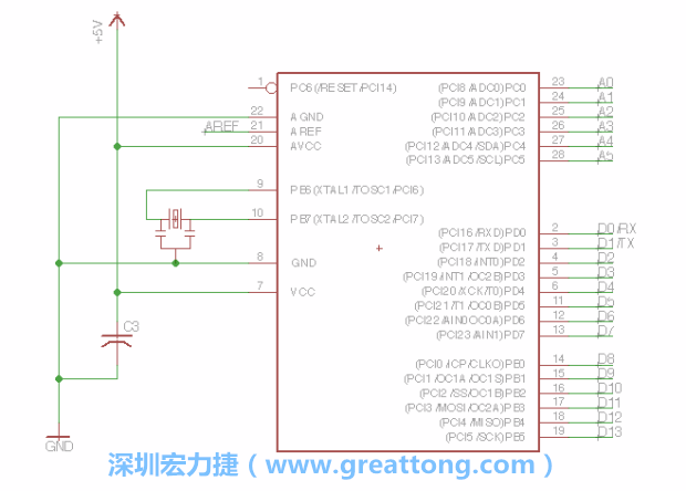 EAGLE的群組移動(dòng)功能并沒(méi)有像現(xiàn)在大部分的繪圖軟件那樣方便，如果你需要一次移動(dòng)很多個(gè)元件，你需要先使用「變焦（Zoom）」工具來(lái)調(diào)整畫(huà)面大小，使用「群組（Group）」工具用Ctrl鍵+滑鼠左鍵點(diǎn)擊或框取你想要移動(dòng)的元件，使用移動(dòng)（Move）工具在你選擇的元件上按右鍵，在跳出的選項(xiàng)清單中選取移動(dòng)群組（Move Group）即可。