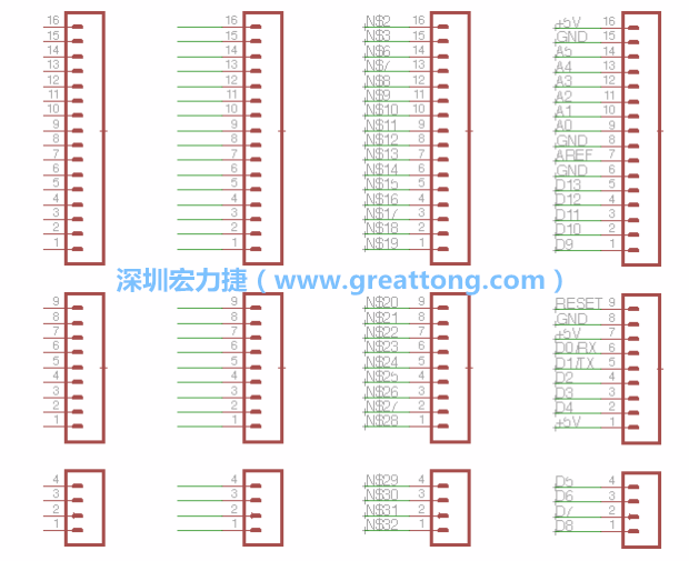 3.5.    你會(huì)發(fā)現(xiàn)EAGLE會(huì)給每條信號(hào)線都內(nèi)建一個(gè)標(biāo)簽，例如：N$2。現(xiàn)在請(qǐng)使用「命名（Name）」工具來(lái)為這些信號(hào)線重新命名，并使它們符合ATmega的針腳名稱。