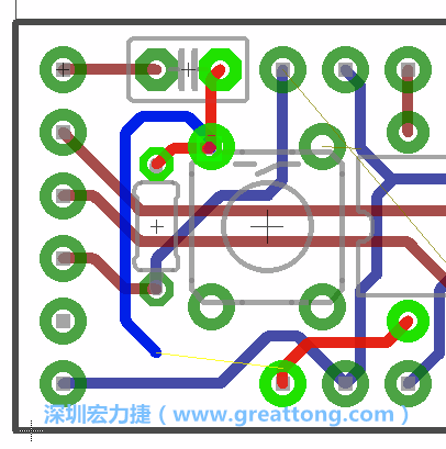 最后，你會(huì)在板的背面新增一個(gè)接地面（ground plane），如圖7.2所示。