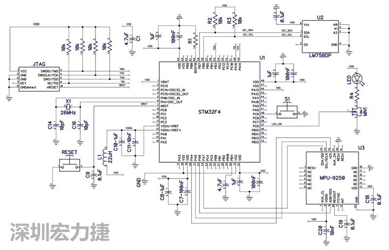 圖 1. STM32F4微控制器的電路圖。