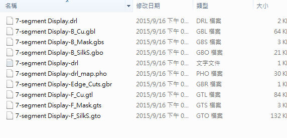 所謂Gerber檔，其實是包含一群檔案 (如下圖所示)，如包含正反面銅箔層 F.Cu B.Cu.，正反面文字面 F.Silkscreen ，B.Silkscreen，防焊層 SolderMask、板邊裁切Edge.Cuts 等。